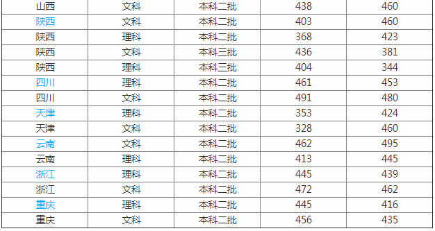 FݎWǌWԺǎױ֔(sh)ǶI(y)WM˜Σ