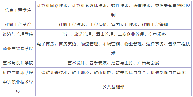 FI(y)g(sh)W(xu)Ժôӵַ٣I(y)ЩЌ᣿