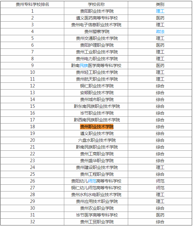 FI(y)g(sh)W(xu)Ժôӵַ٣I(y)ЩЌ᣿