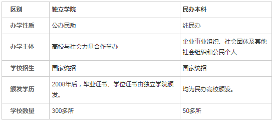 (d)W(xu)ԺckW(xu)Ժą^(q)eģ2023(d)W(xu)Ժؚwĸwô