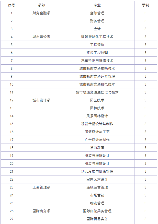 ճйIWԺɫIЩጣIôӵַģ