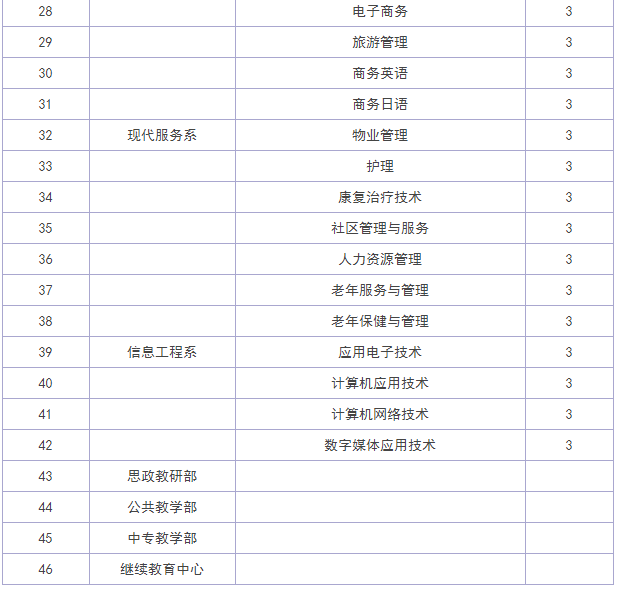 ճйIWԺɫIЩጣIôӵַģ