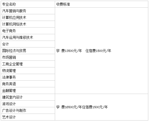 VIWԺַô3aIЩWM˜ʶ