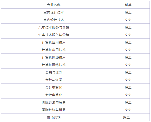 VIWԺַô3aIЩWM˜ʶ