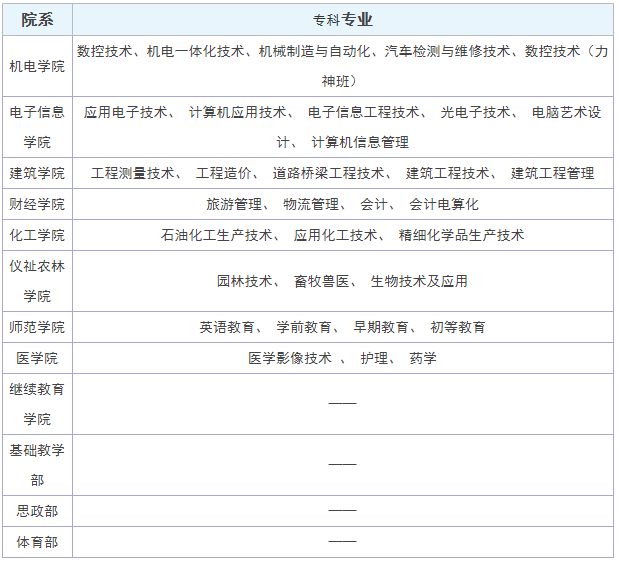IgWԺַЩIΣWM˜ʶ٣