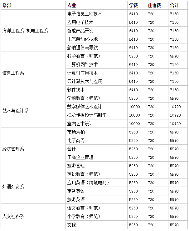 βIgWԺhΌWM˜ʶ٣WԺַ3a