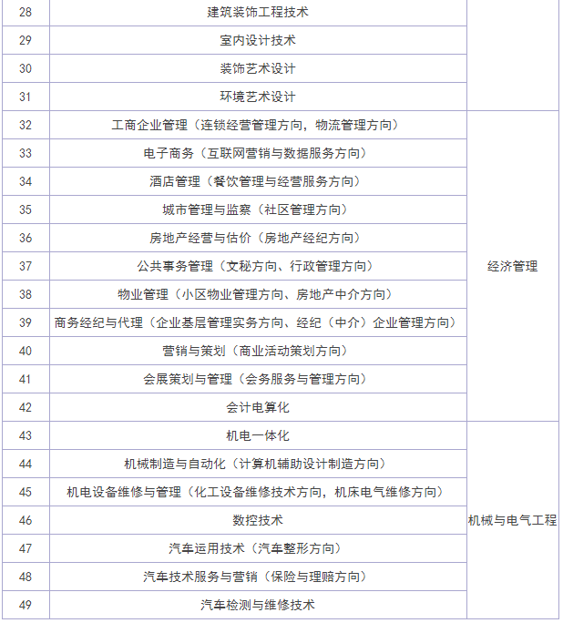 FݹIIgWԺַôӣЩIҭh