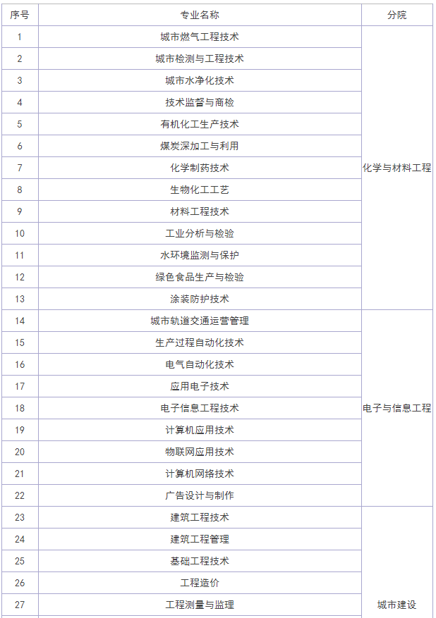 FݹIIgWԺַôӣЩIҭh