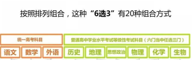 2023߿ĸʲôЩش׃ʲô