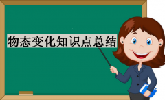 B(ti)׃֪RcY(ji)|(zh)B(ti)׃D