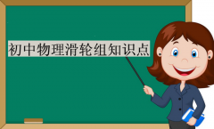 初中物理滑輪組知識點?滑輪組公式總結