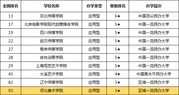 ӱgWԺȫڎףӱgWԺWMһX