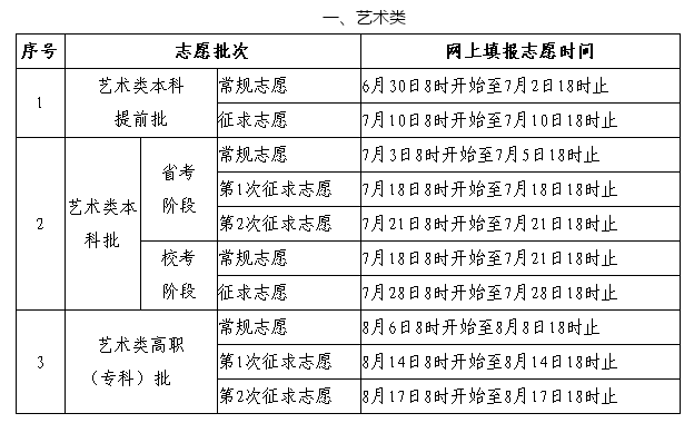 2023߿a䛕rgڣơơǰ