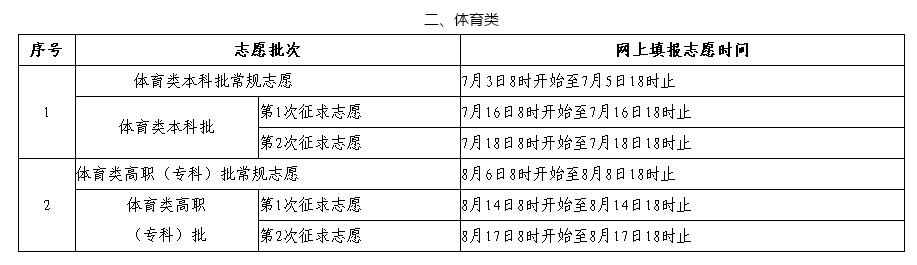 2023߿a䛕rgڣơơǰ