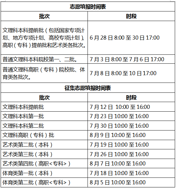 2023ʡ־Ը(bo)r(sh)g(bo)һ[R(bo)̣