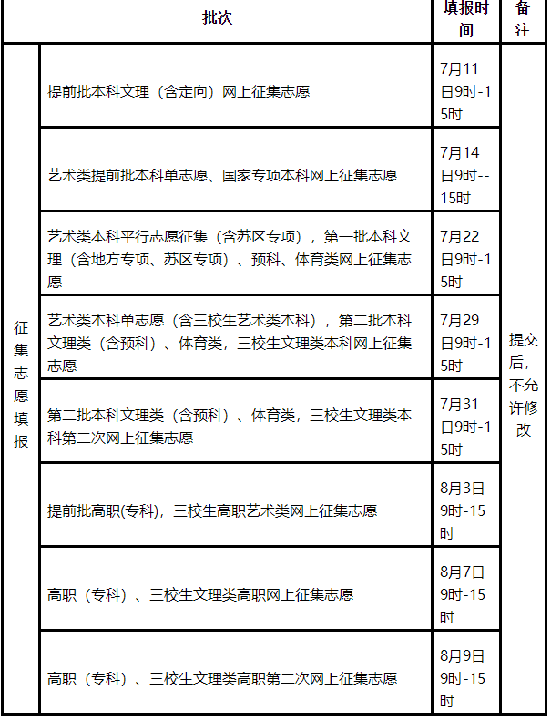 2023ʡ־Ը(bo)r(sh)g(bo)һ[R(bo)̣