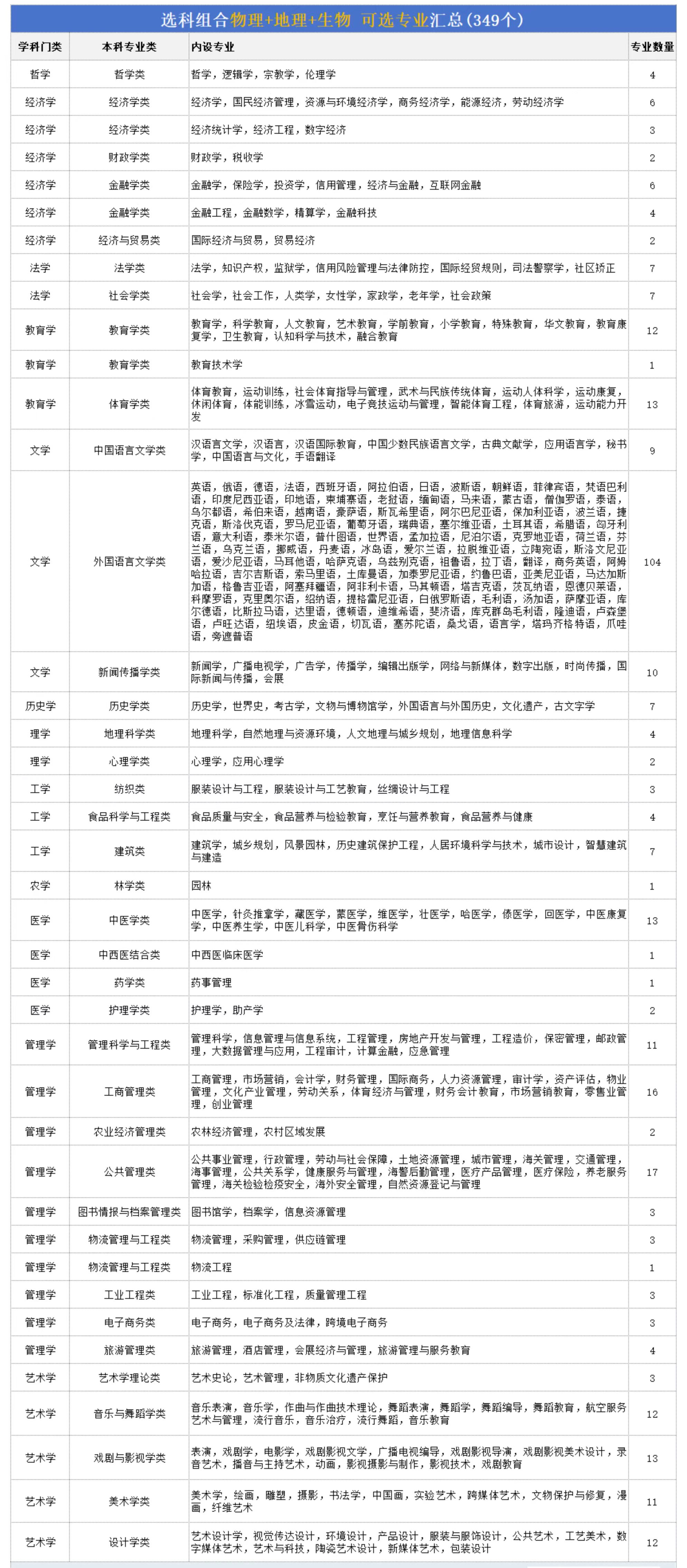 ¸߿ؿԈʲôIؿxIһ[