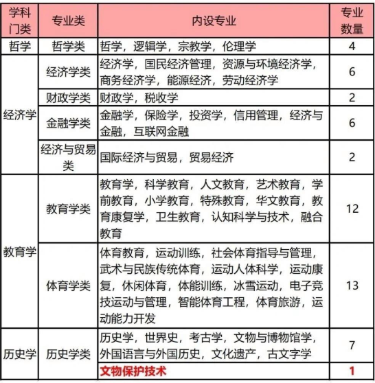 vMϺȡԈʲôIvɈČIȫ