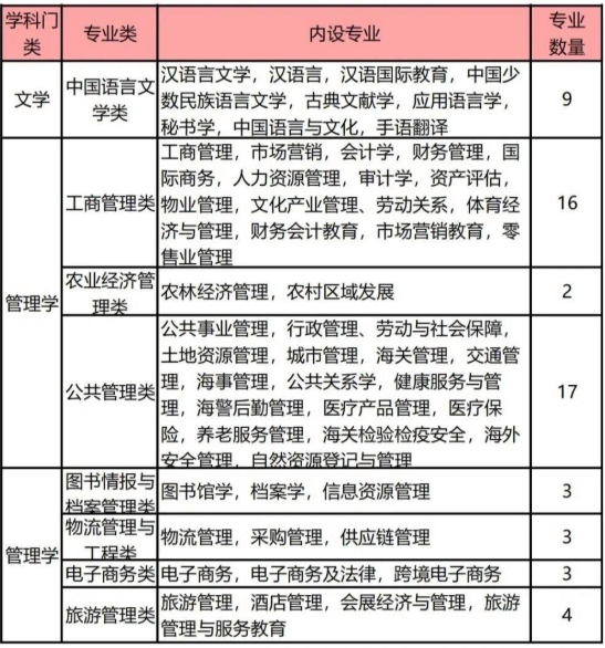 vMϺȡԈʲôIvɈČIȫ