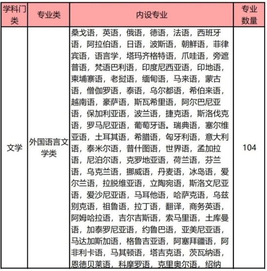 vMϺȡԈʲôIvɈČIȫ