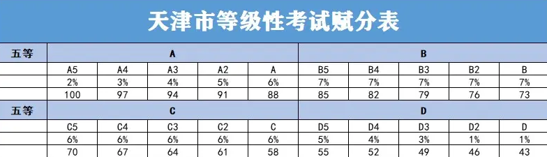 2024߿x֌(du)ձ450x_(d)