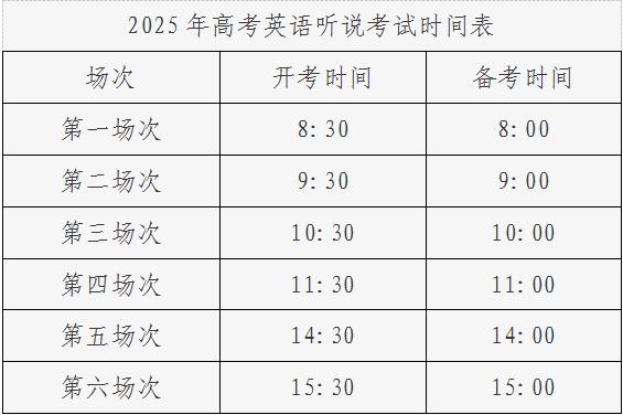 1741595767851168.png 北京高考聽說考試一年考幾次?考試內容是什么?附聽說評分標準
