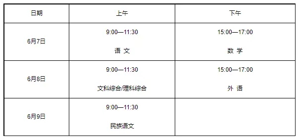 2025߿ԇǎ̖(ho)wr(sh)gǎc(din)Ŀԇr(sh)g