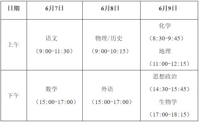 2025߿ԇǎ̖(ho)wr(sh)gǎc(din)Ŀԇr(sh)g