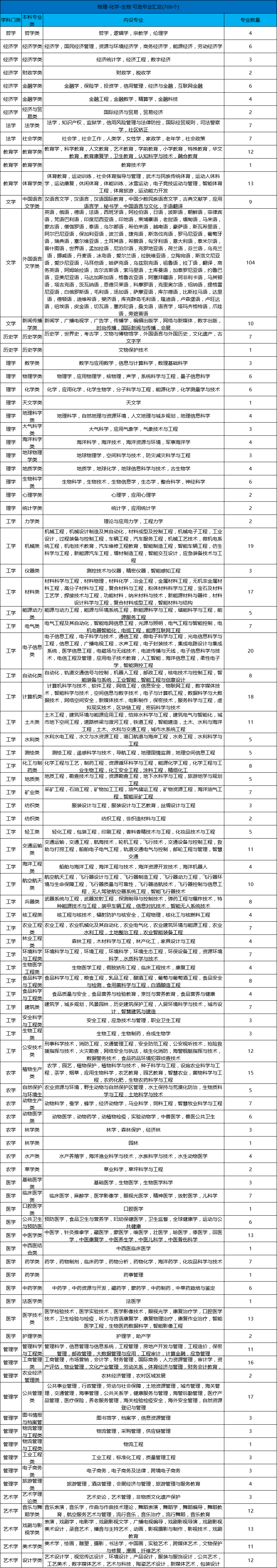 ﻯʲô˼ǌĿƆ᣿mЩWЩIx