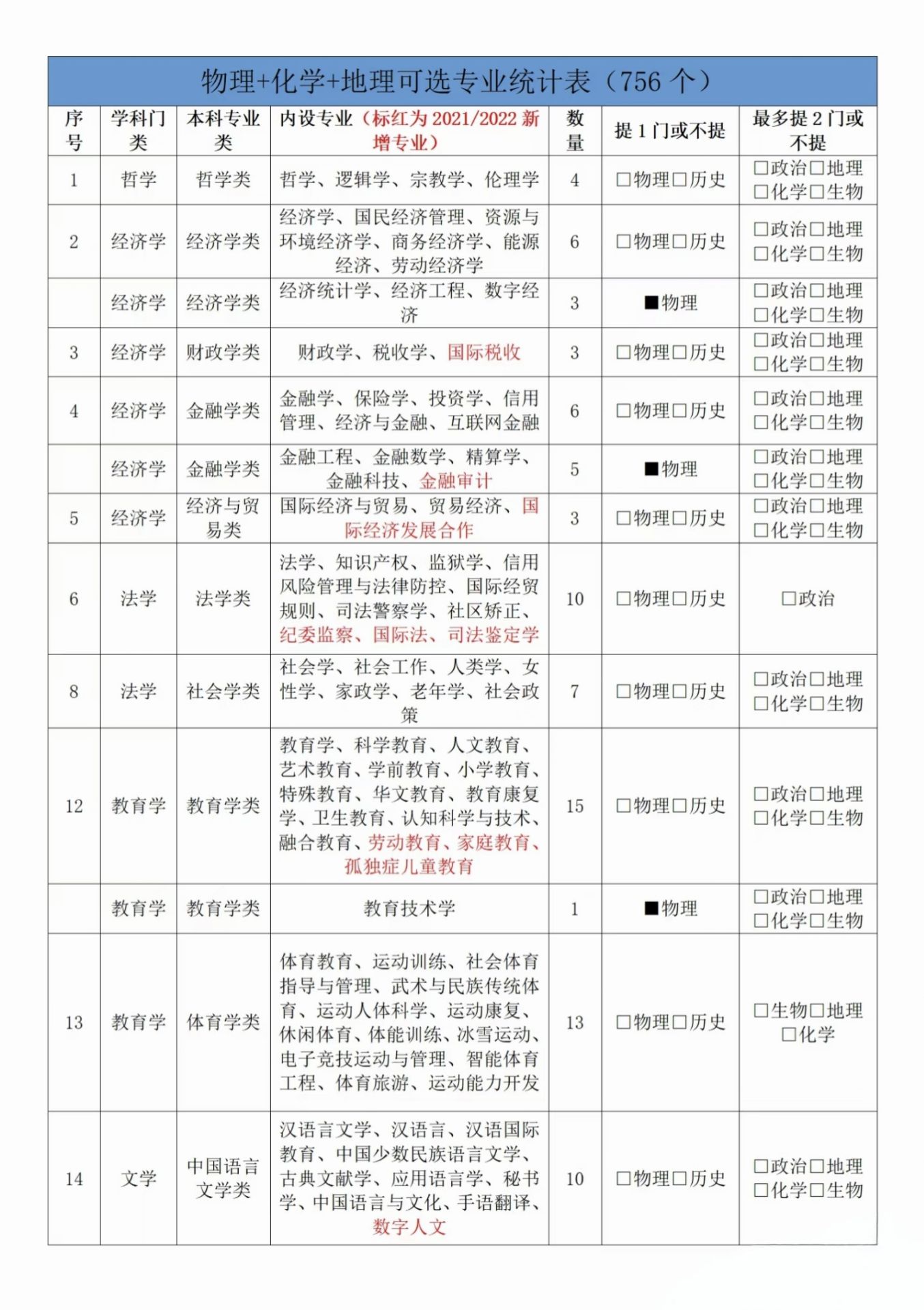 ﻯؿԈʲôI(y)PcﻯؽMČI(y)