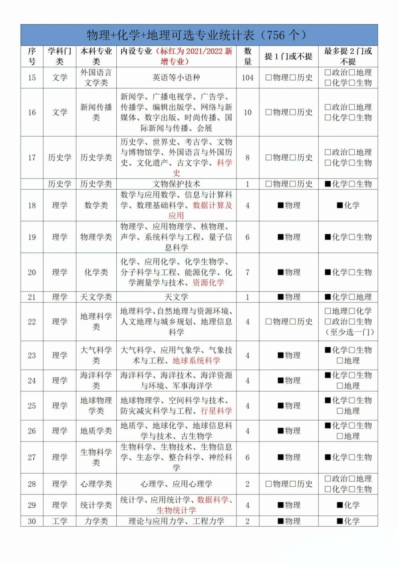 ﻯؿԈʲôI(y)PcﻯؽMČI(y)