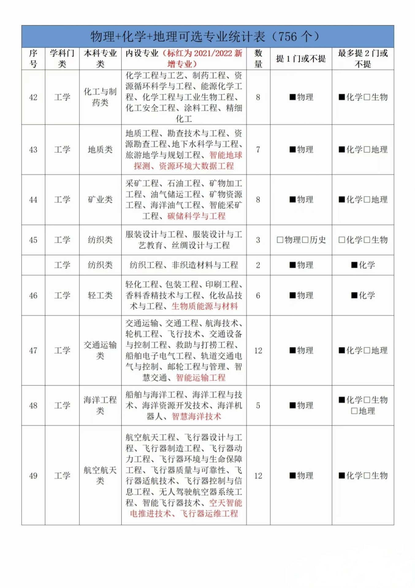 ﻯؿԈʲôI(y)PcﻯؽMČI(y)