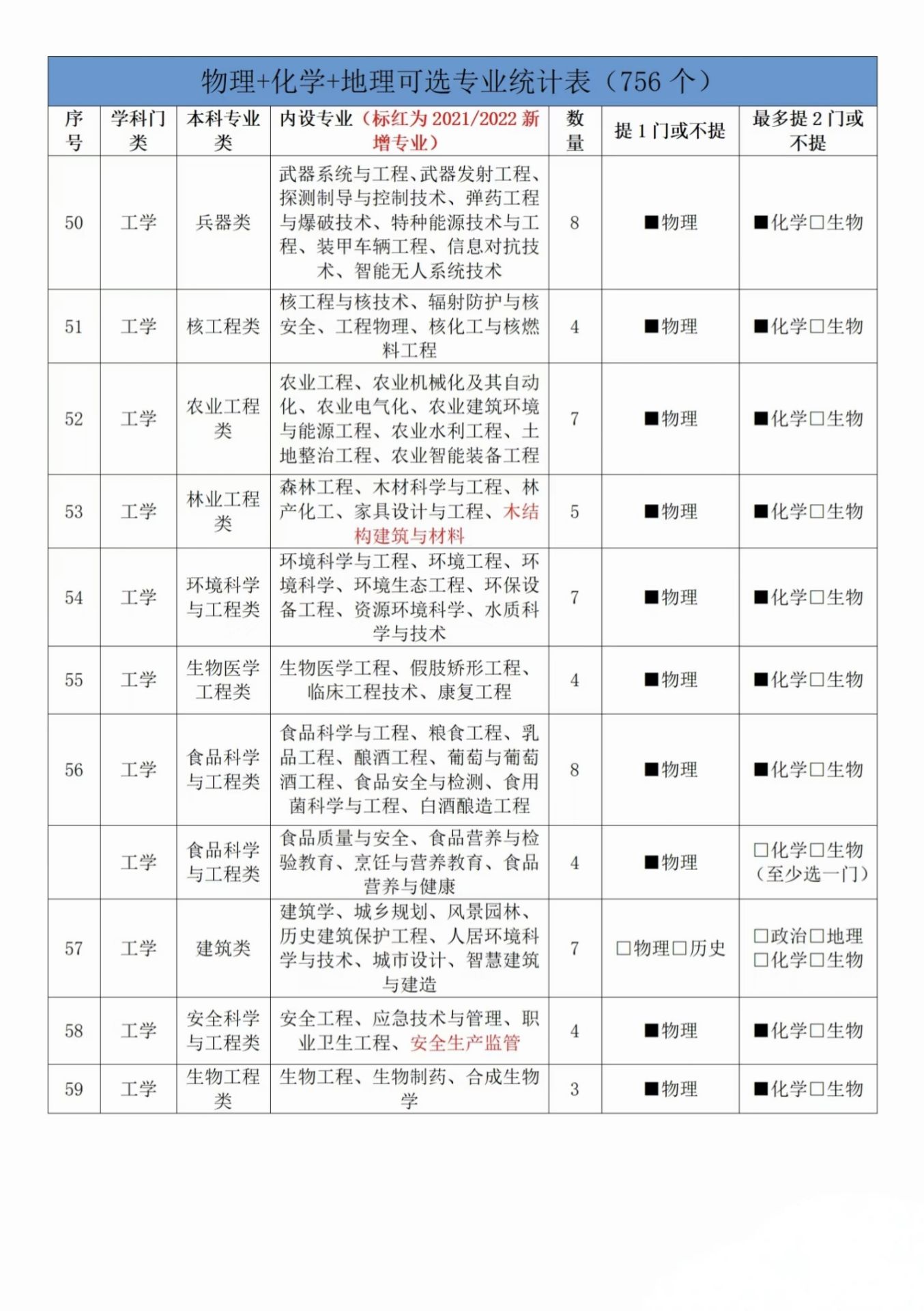 ﻯؿԈʲôI(y)PcﻯؽMČI(y)