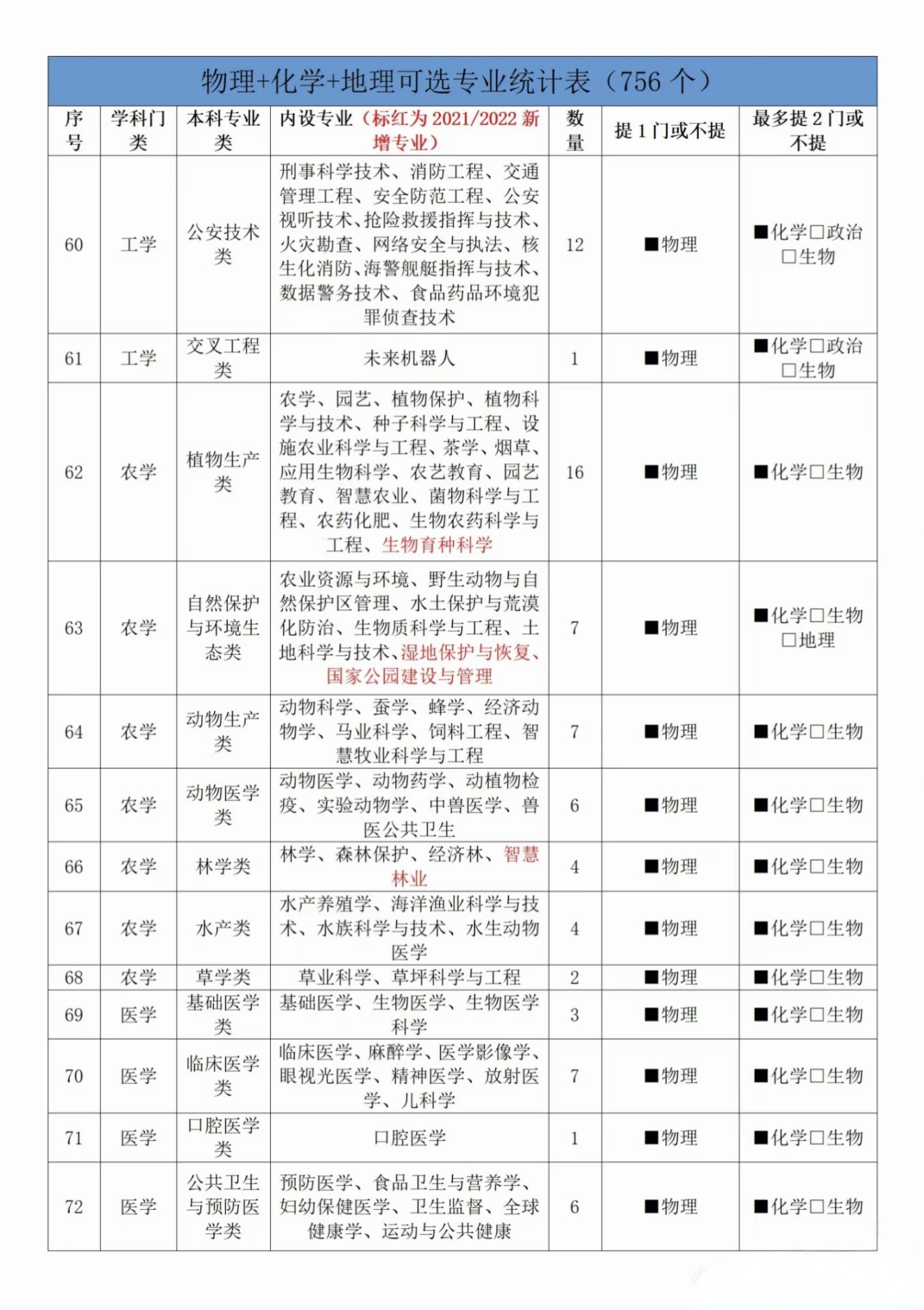 ﻯؿԈʲôI(y)PcﻯؽMČI(y)