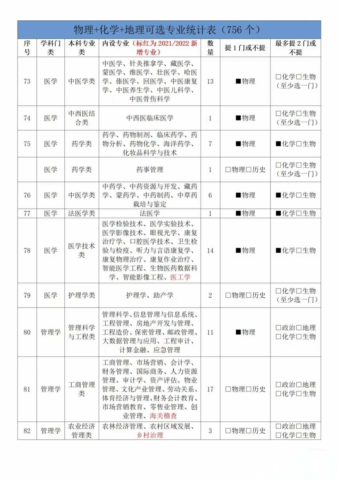 ﻯؿԈʲôI(y)PcﻯؽMČI(y)