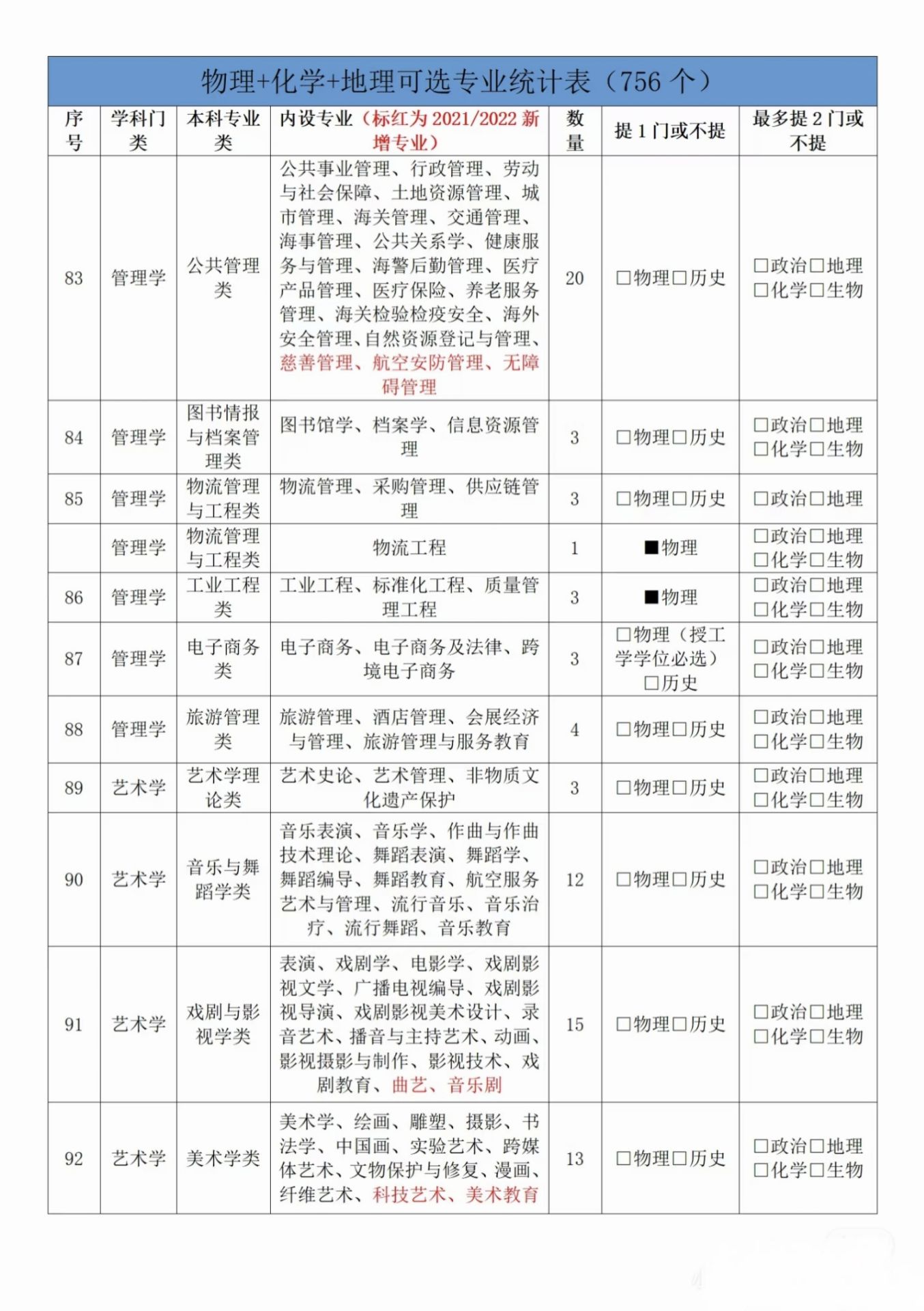 ﻯؿԈʲôI(y)PcﻯؽMČI(y)